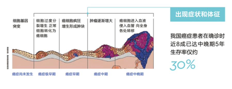 &#24320;&#20113;&#32593;&#39029;&#29256;&#95;&#24320;&#20113;&#40;&#20013;&#22269;&#41;&#23448;&#26041;